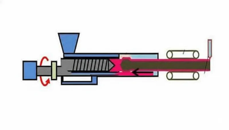 HVAC Extrusion Process